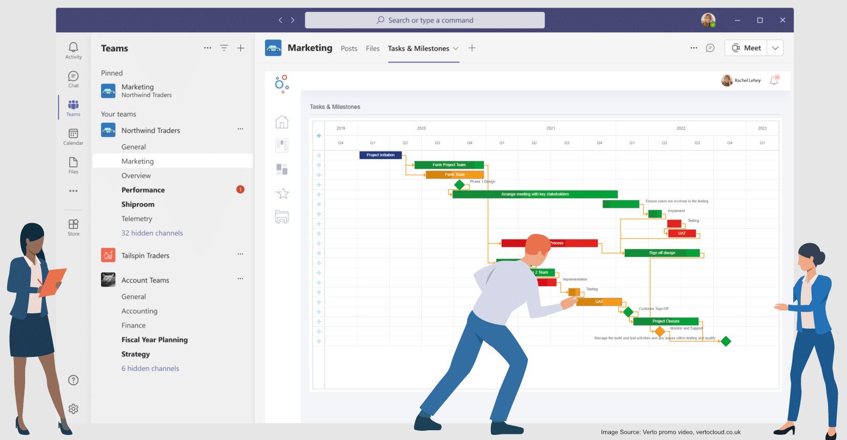 Project Management - Simplify Caring Web-App